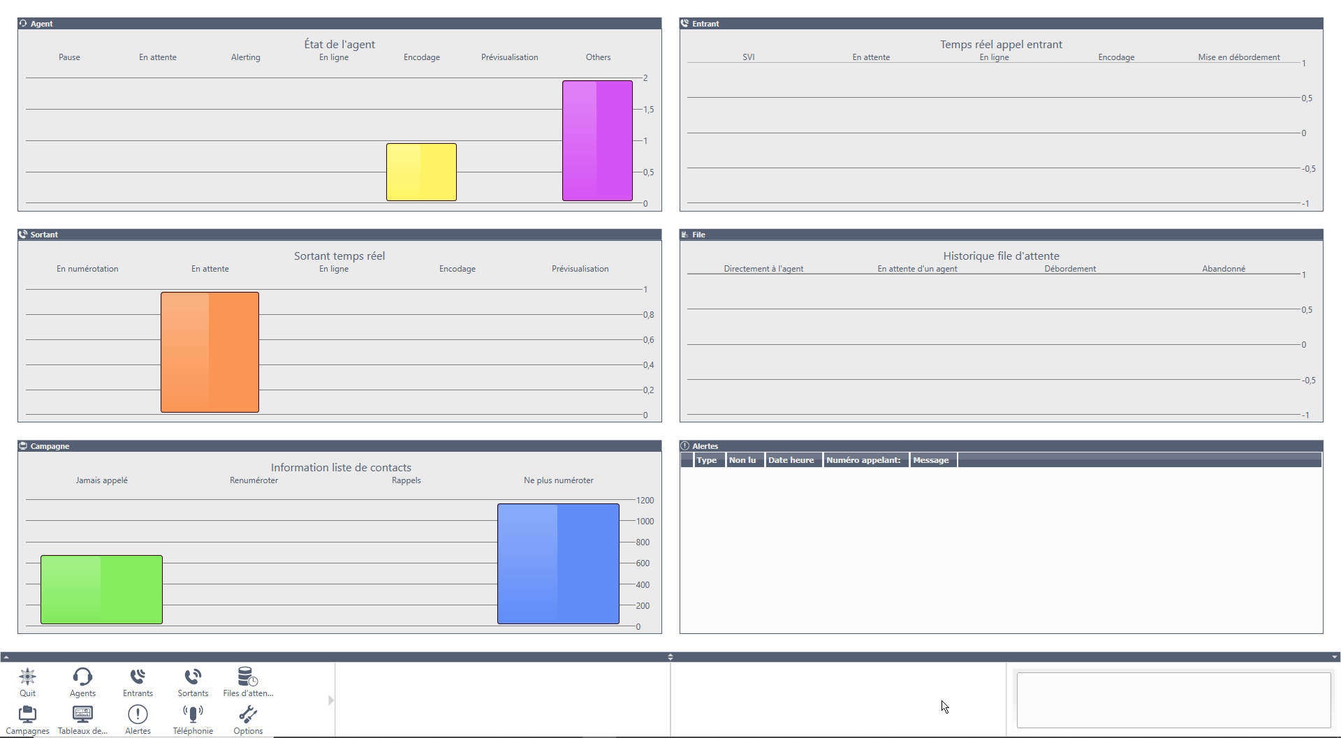 screenshot of Nixxis Contact Suite